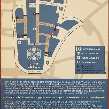 Apartment Giudei House Minisuite